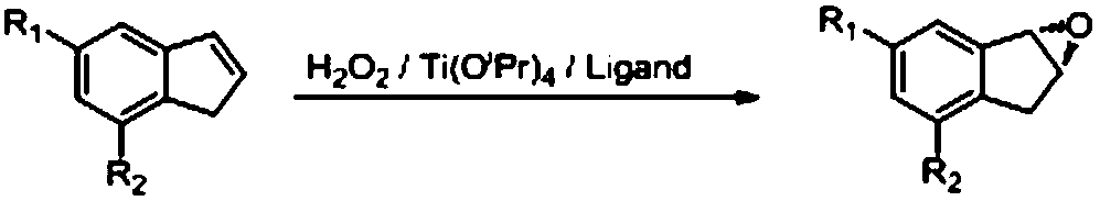 Indene compound asymmetric epoxidation reaction ligand and preparation and application methods thereof