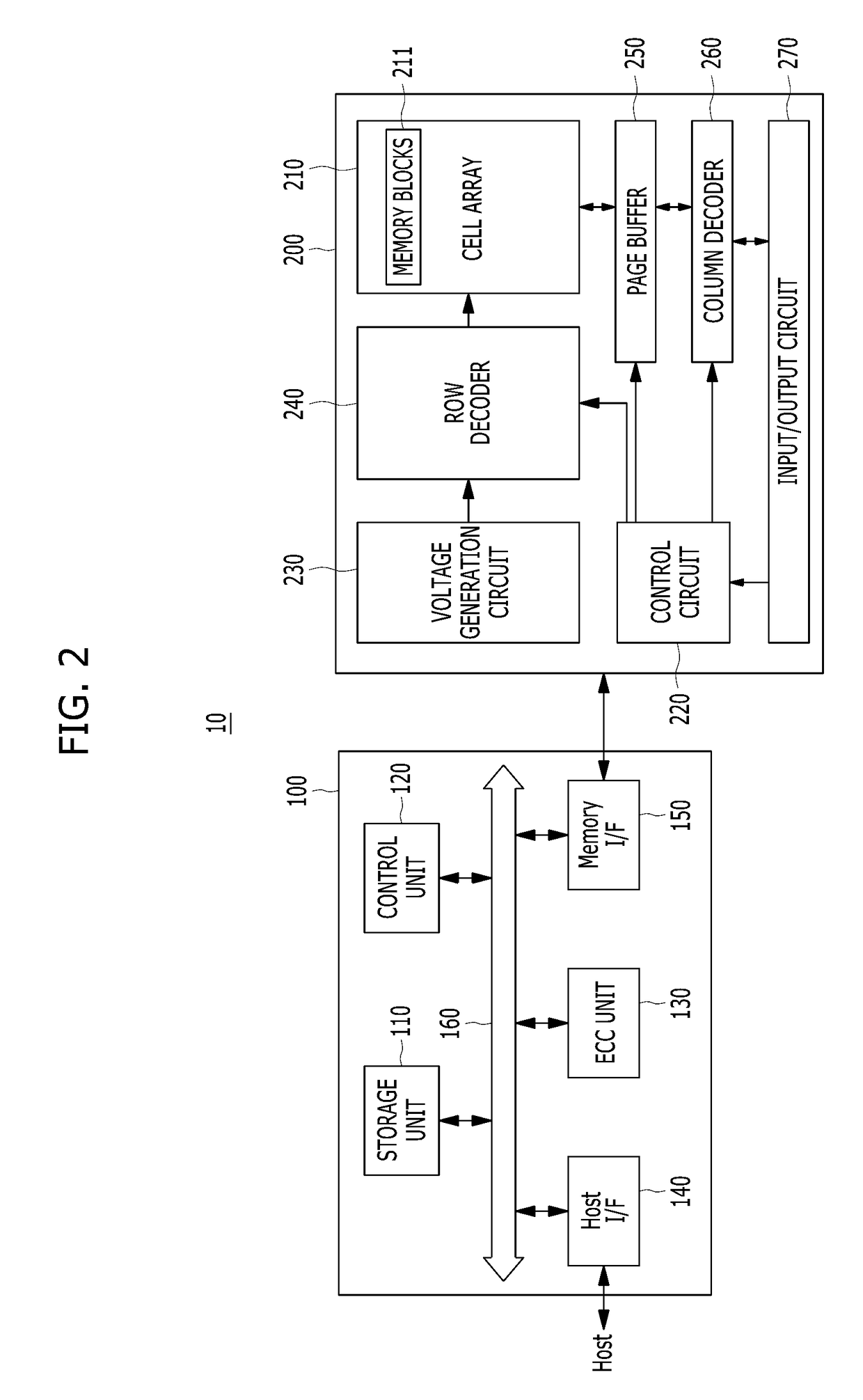 Media quality aware ecc decoding method selection to reduce data access latency