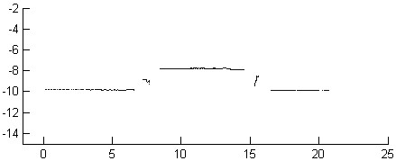 Anti-collision warning method and system for ship lock gate and readable storage medium