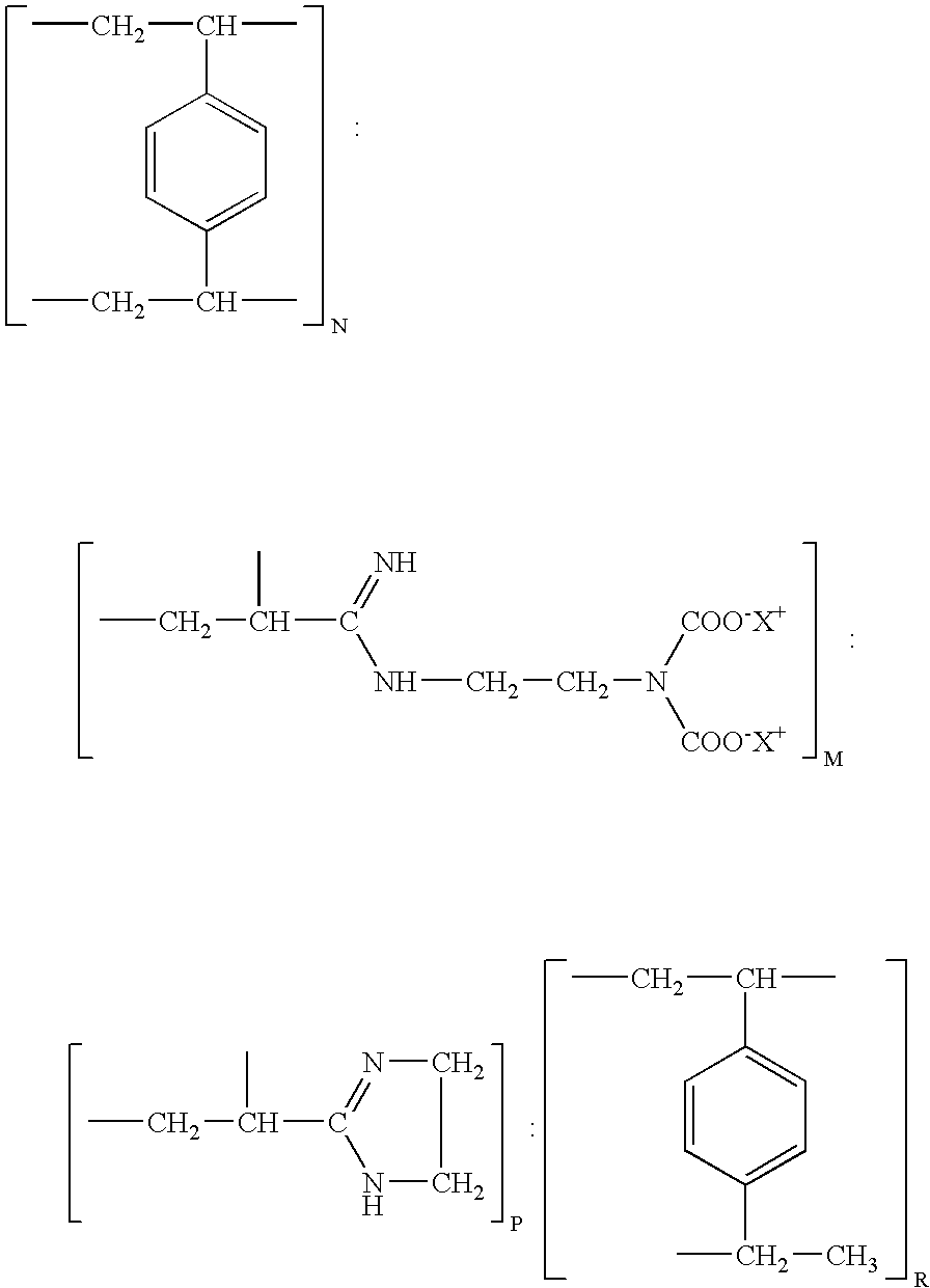 Resin and process for extracting non-ferrous metals