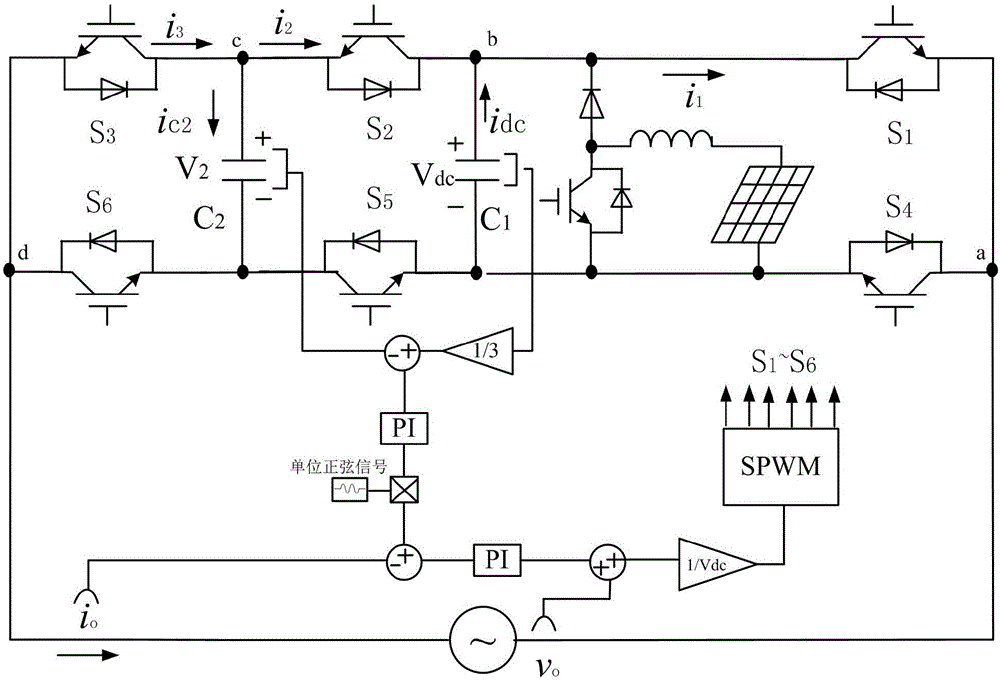 Microgrid current conversion and energy storage apparatus and energy management method therefor
