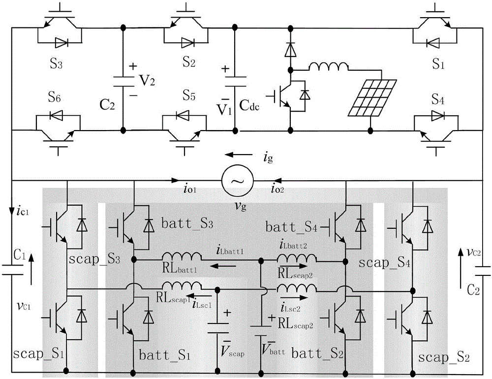 Microgrid current conversion and energy storage apparatus and energy management method therefor