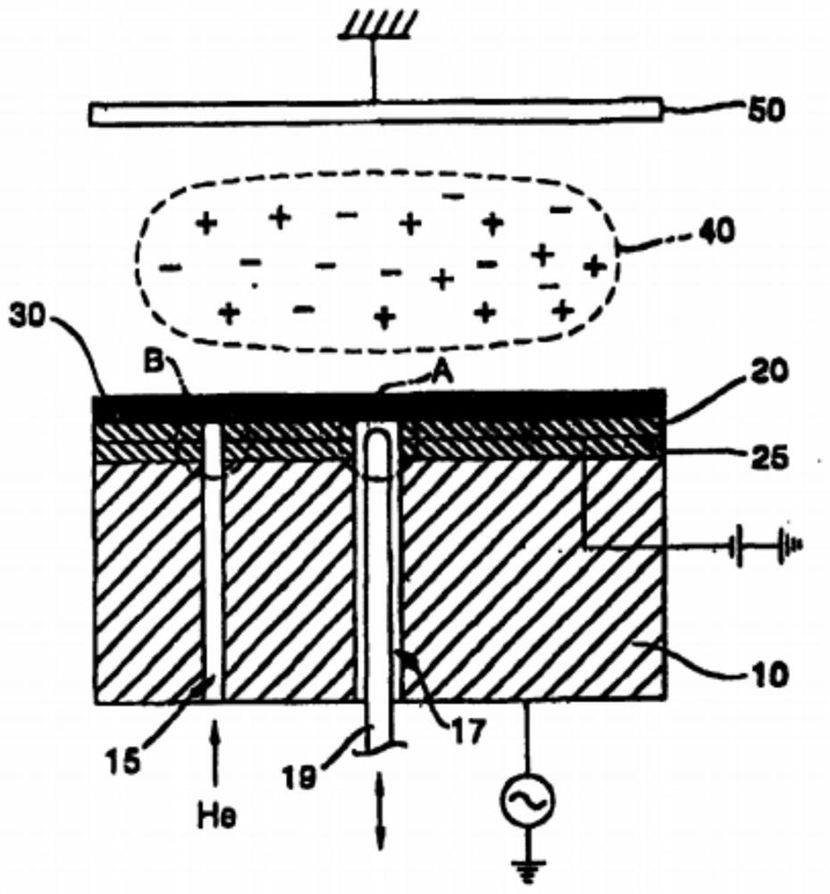 Method for treating electrostatic chuck by using ALD process