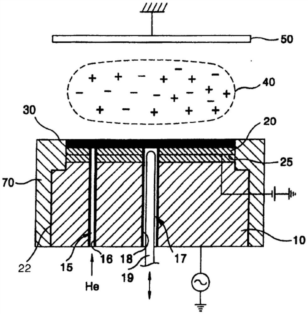 Method for treating electrostatic chuck by using ALD process
