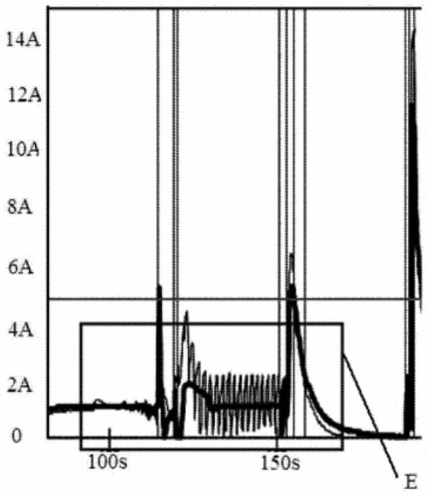 Method for treating electrostatic chuck by using ALD process