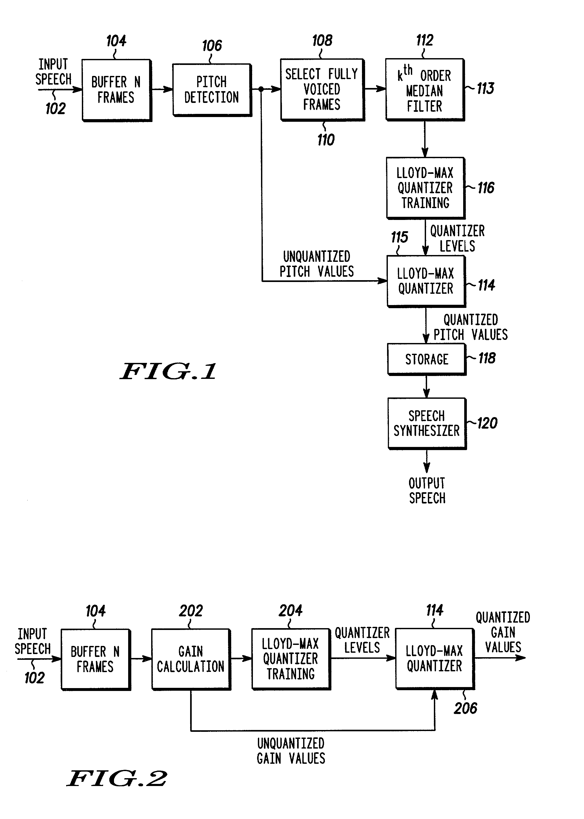 Method and apparatus for speech coding using training and quantizing