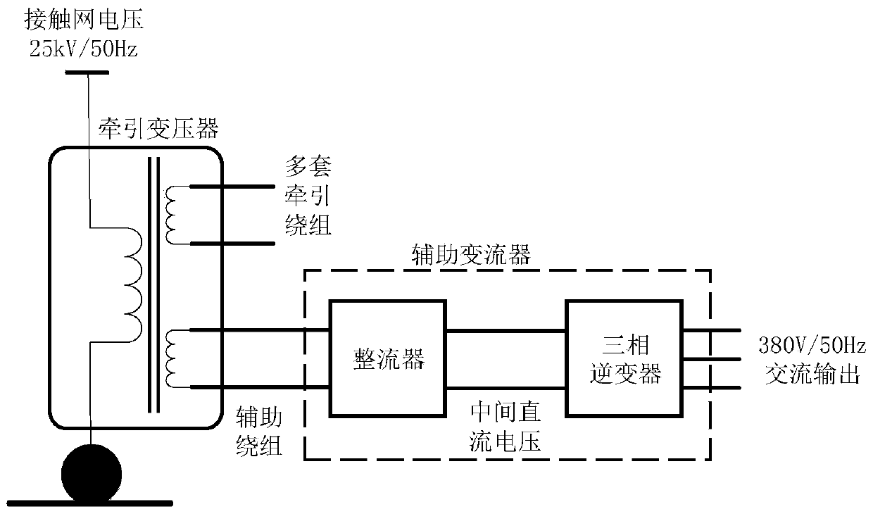 A single-phase rectifier and its control method