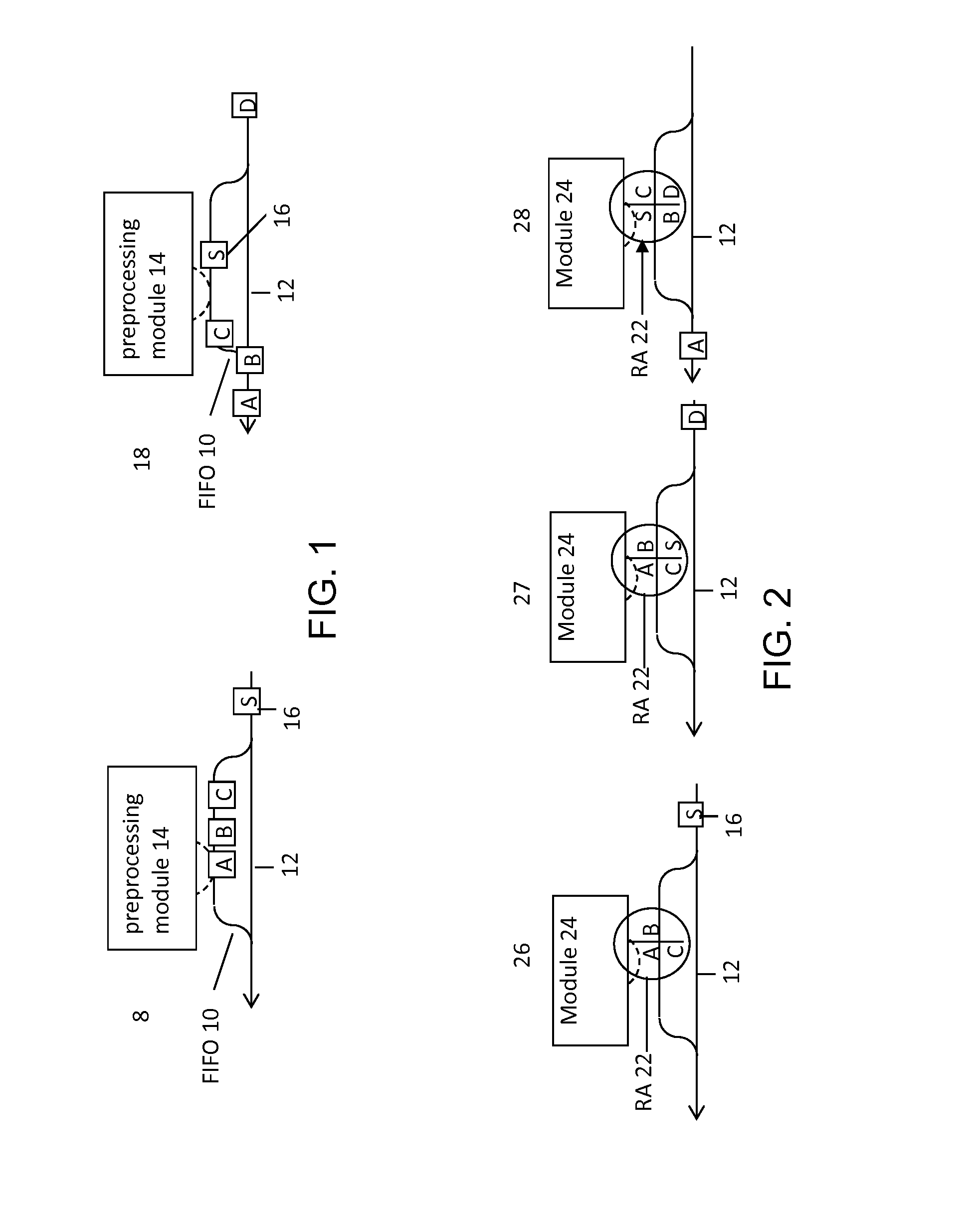 Method for processing priority samples that preserves a FIFO processing queue
