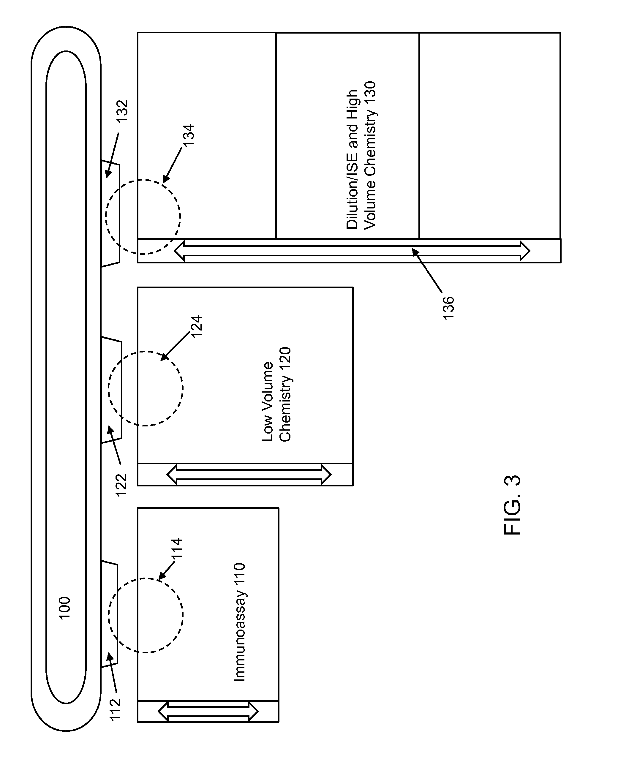 Method for processing priority samples that preserves a FIFO processing queue