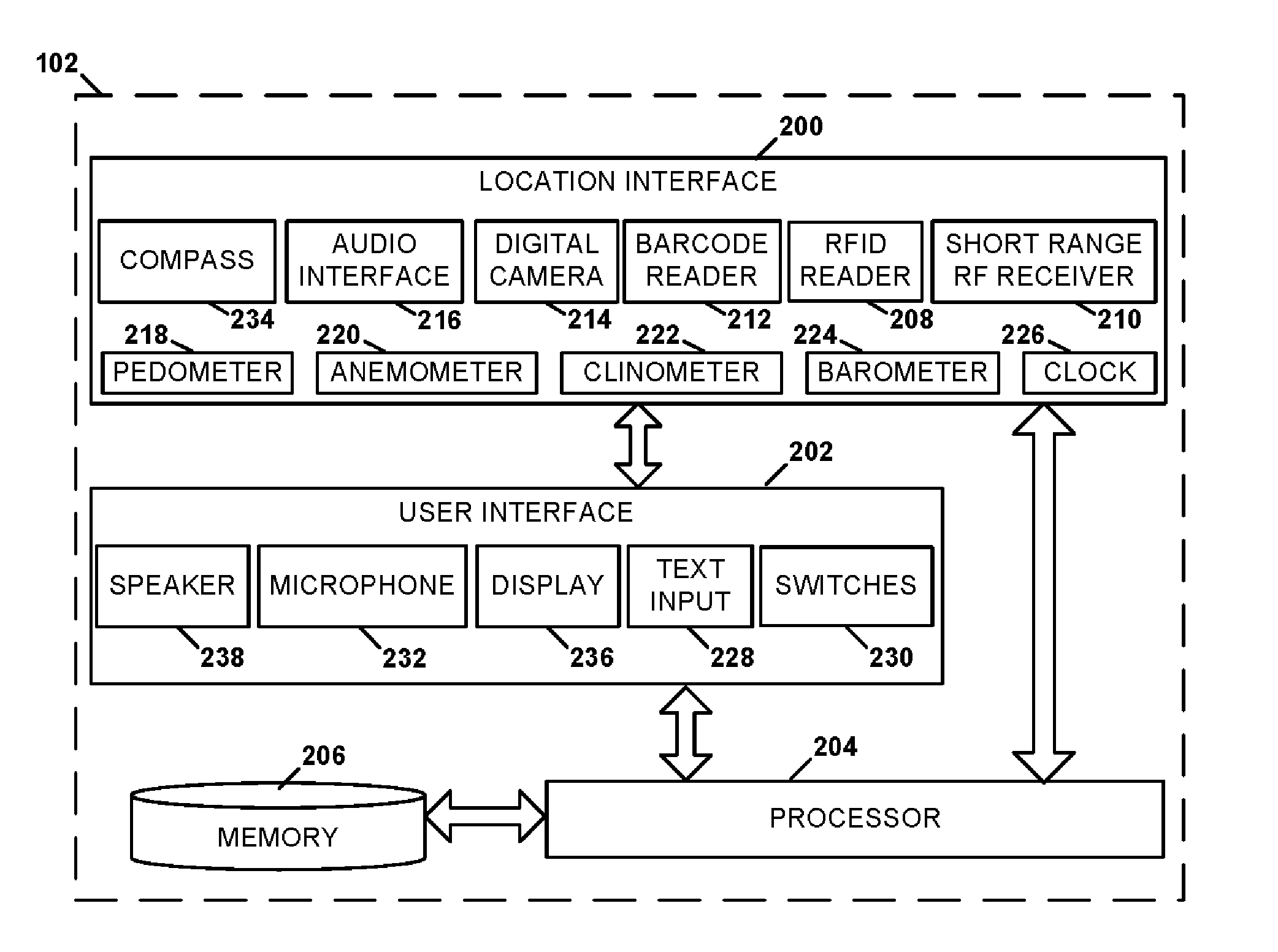 Methods, systems, and computer program products for indicating a return route in a mobile device