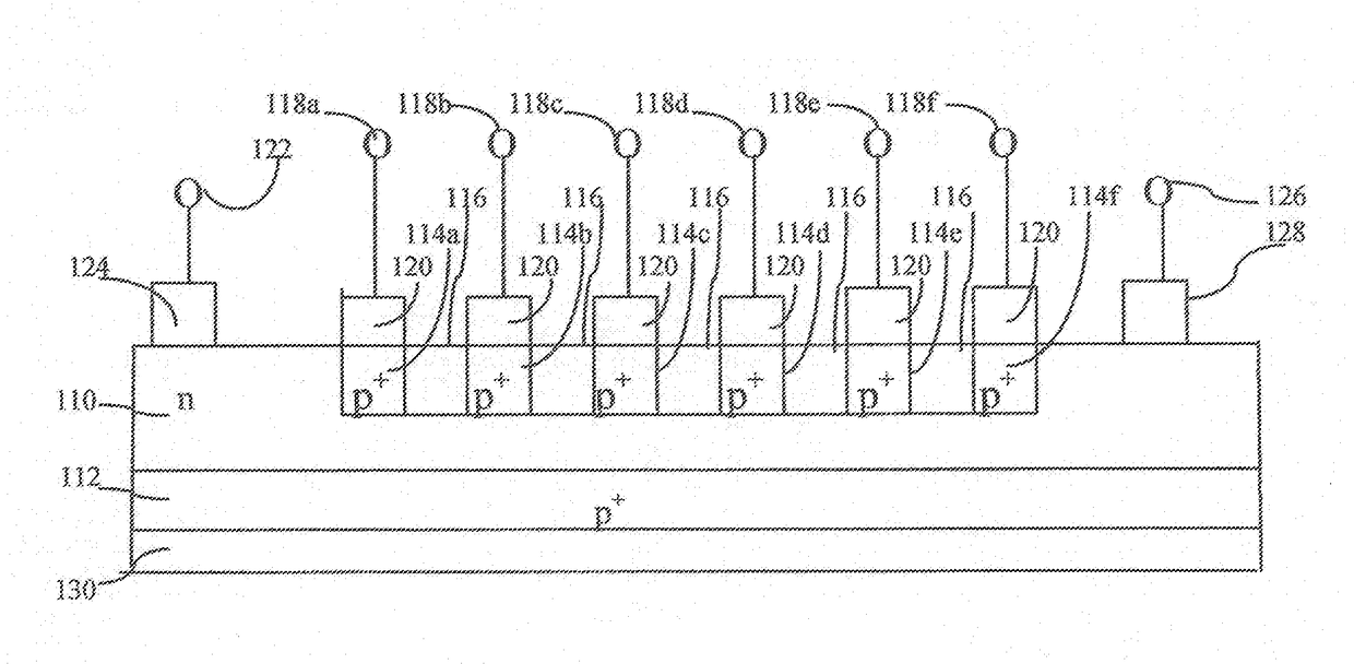 Field effect transistor which can be biased to achieve a uniform depletion region