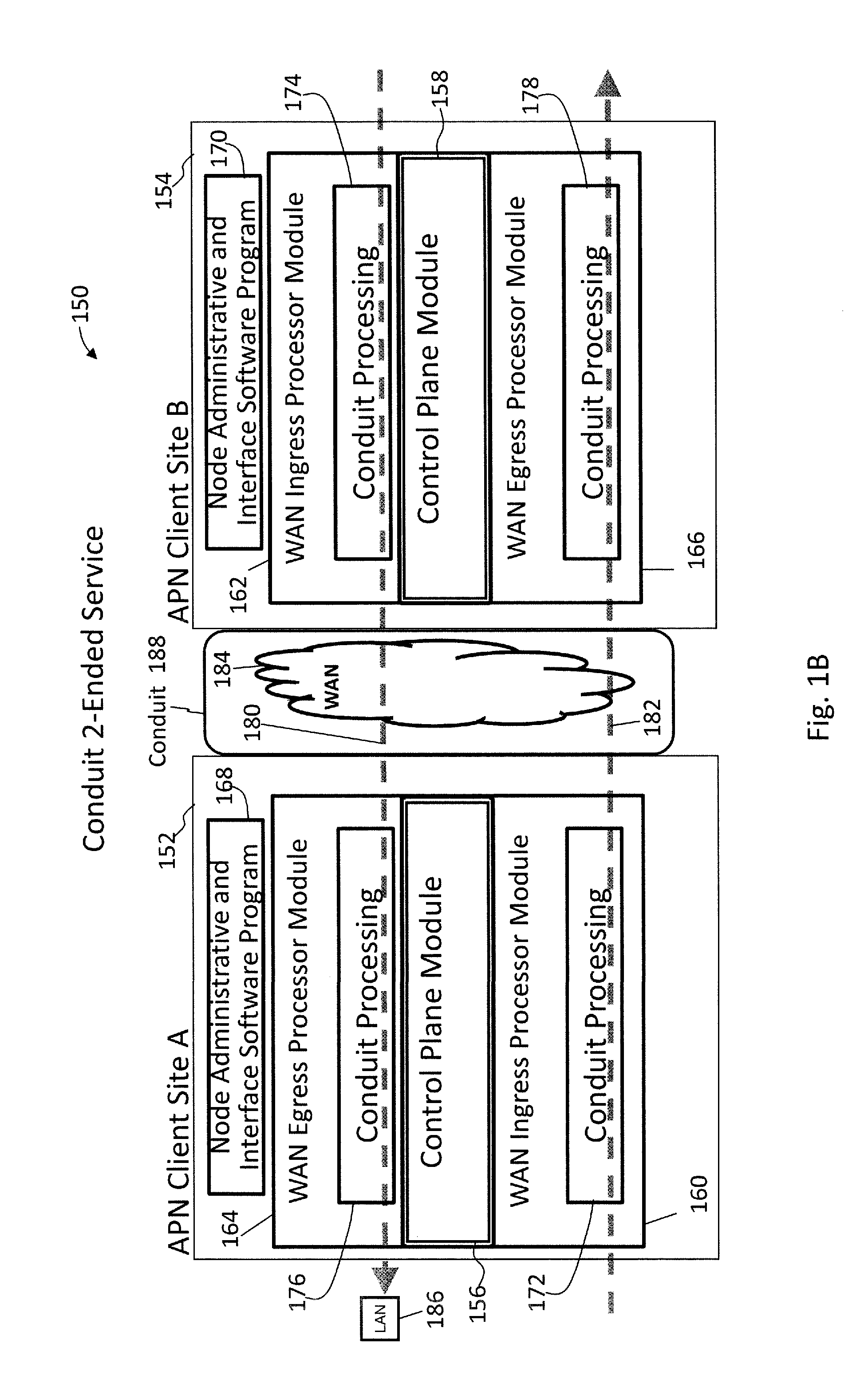 Methods and Apparatus for Providing Adaptive Private Network Centralized Management System Time Correlated Playback of Network Traffic