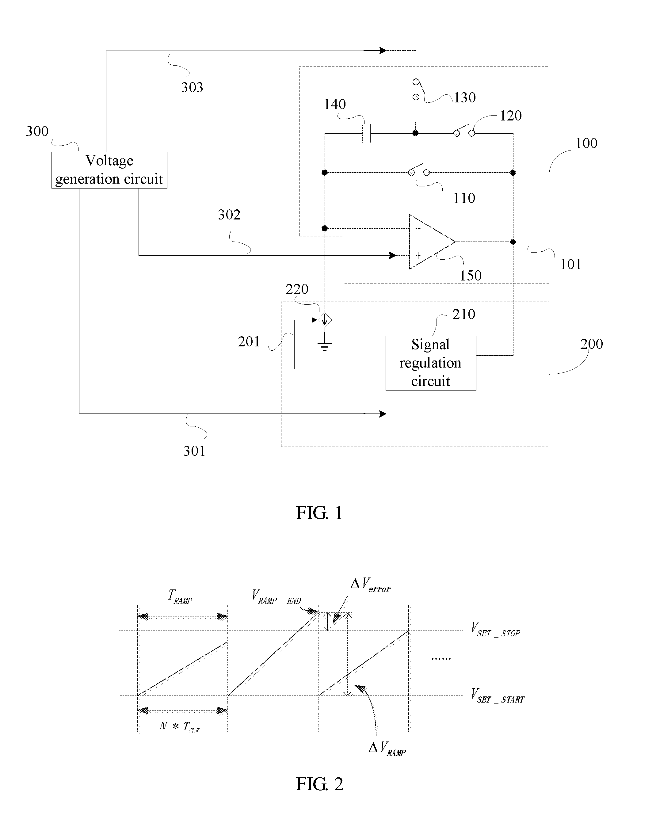 Slope wave generation circuit and digital-to-analog conversion circuit thereof, fingerprint identification system