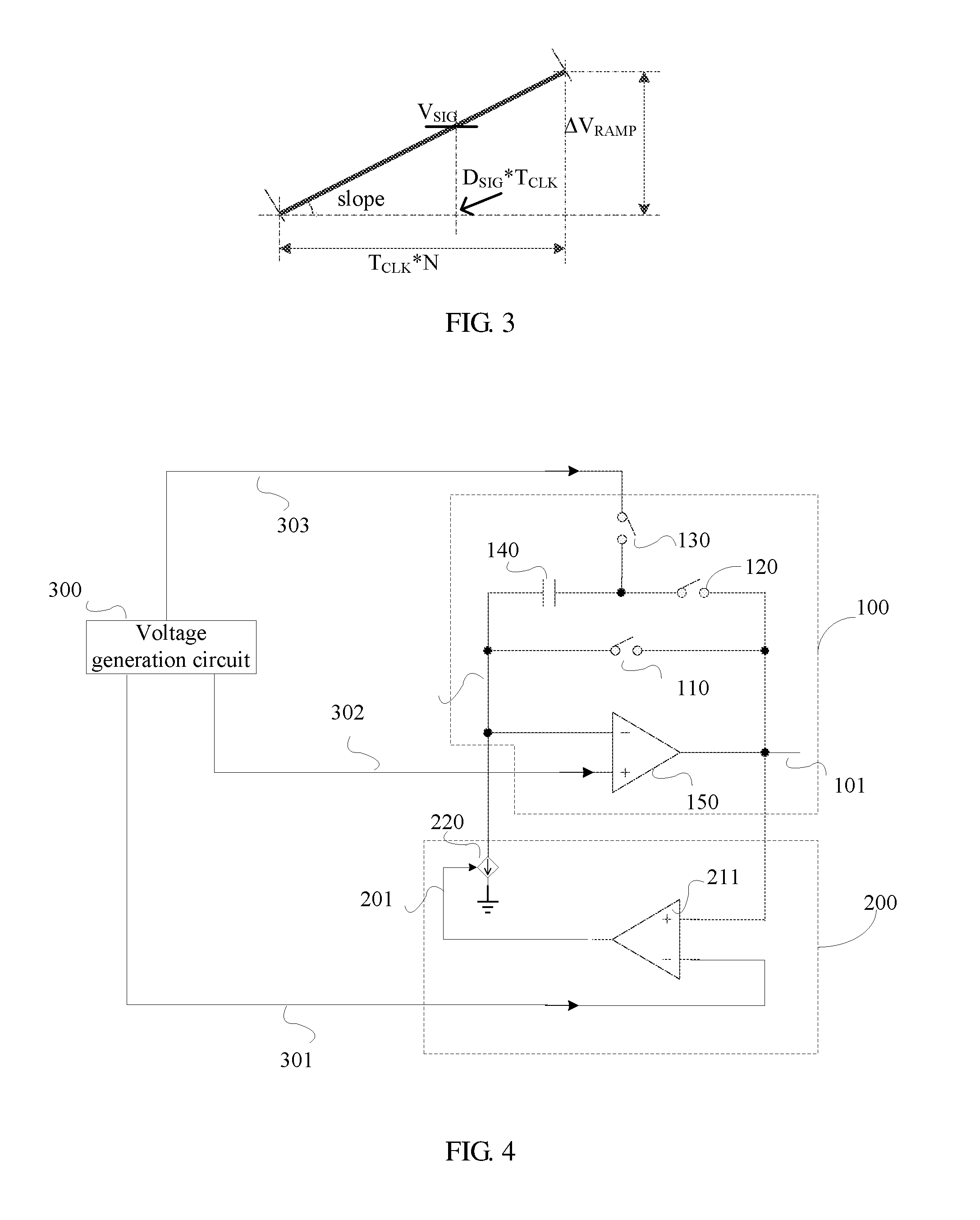 Slope wave generation circuit and digital-to-analog conversion circuit thereof, fingerprint identification system