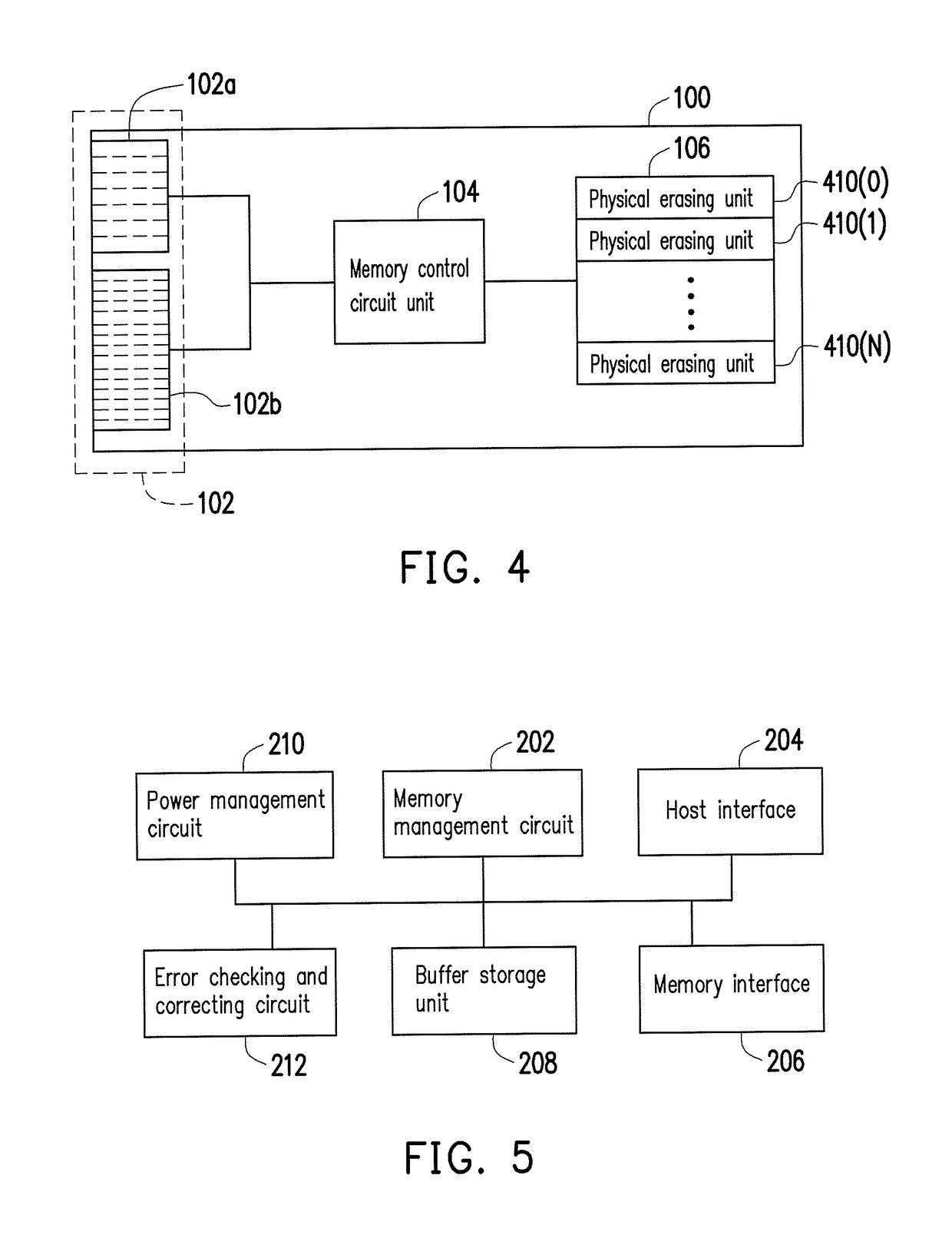 Method of enabling sleep mode, memory control circuit unit and storage apparatus