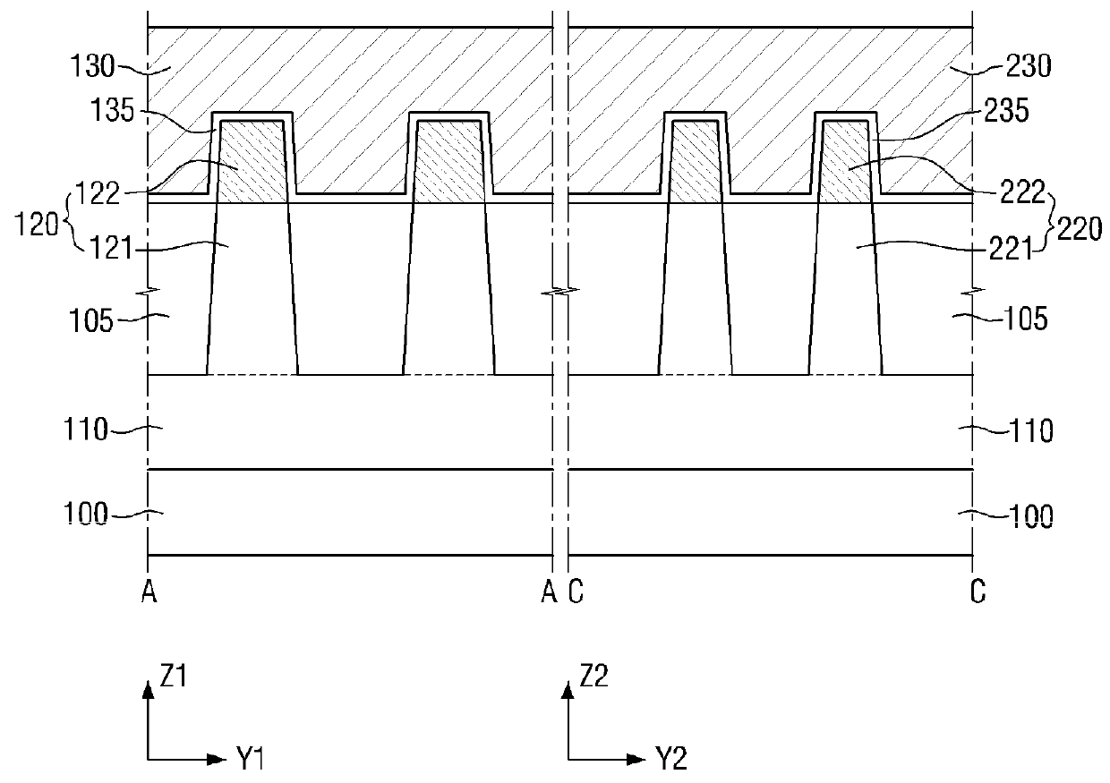 Semiconductor device