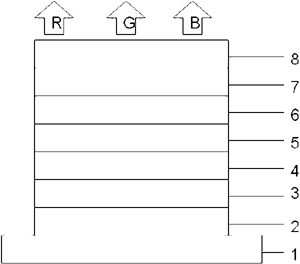 Top emission white organic electroluminescent device and preparation method thereof