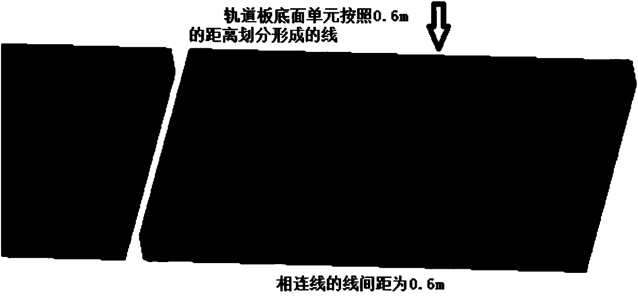 A Simplified Design Method for Ballastless Track Seamless Line of Extra Large Railway Bridge