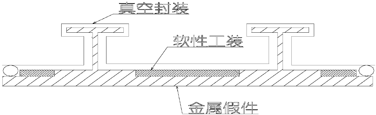 Method for achieving large-size I-beam reinforced skin structure composite workpiece co-cementing forming through soft tool