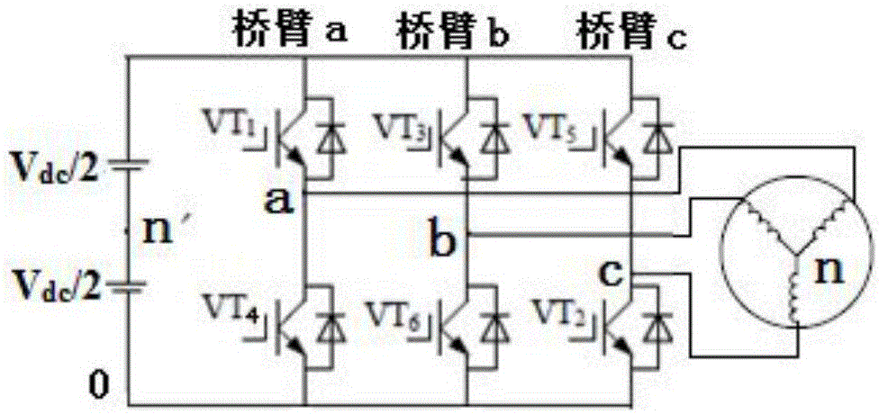 Unipolar Controlled Three-Phase Two-Level Inverter Space Voltage Vector Modulation Algorithm