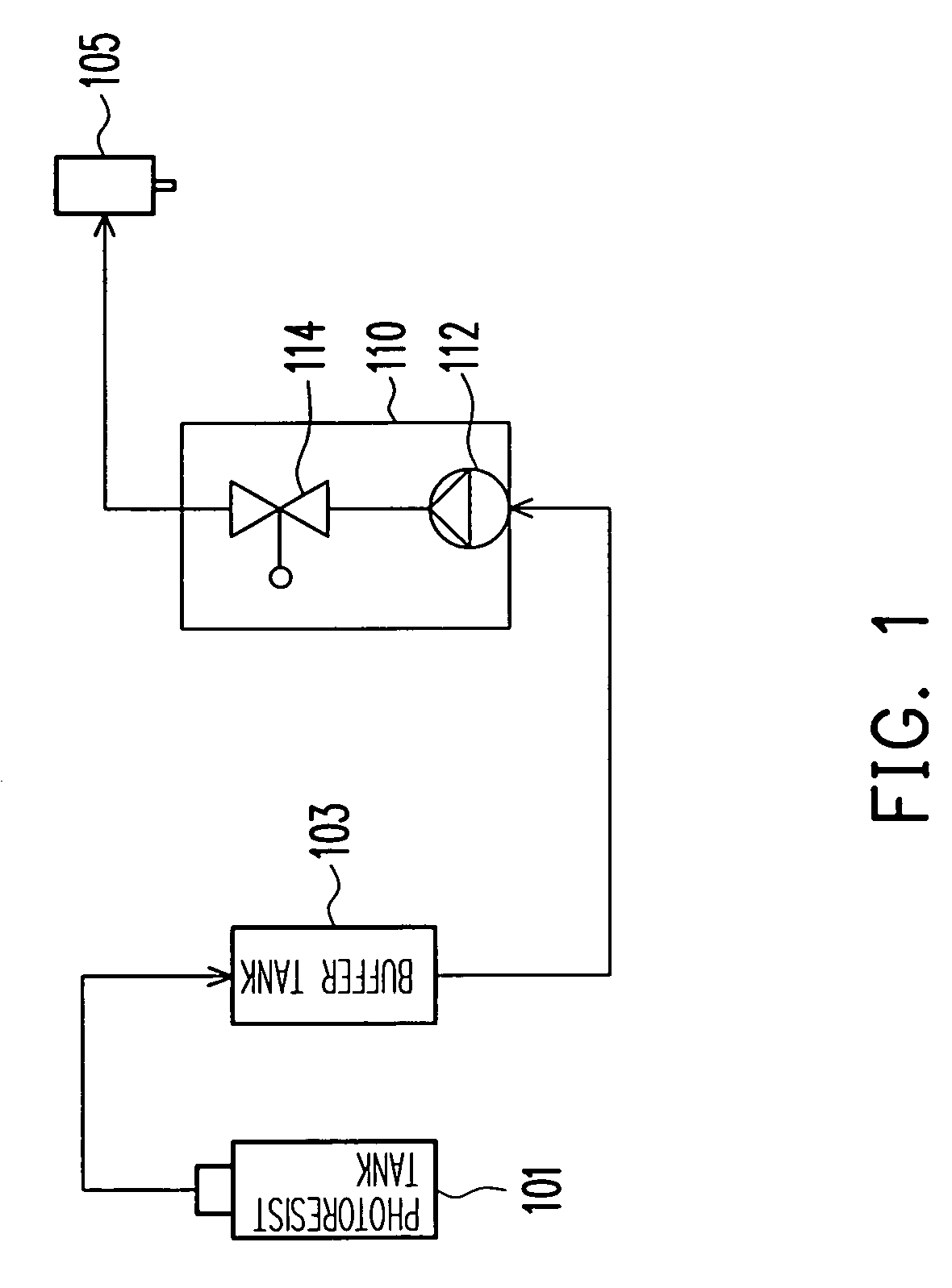 Piping system structure of semiconductor equipment