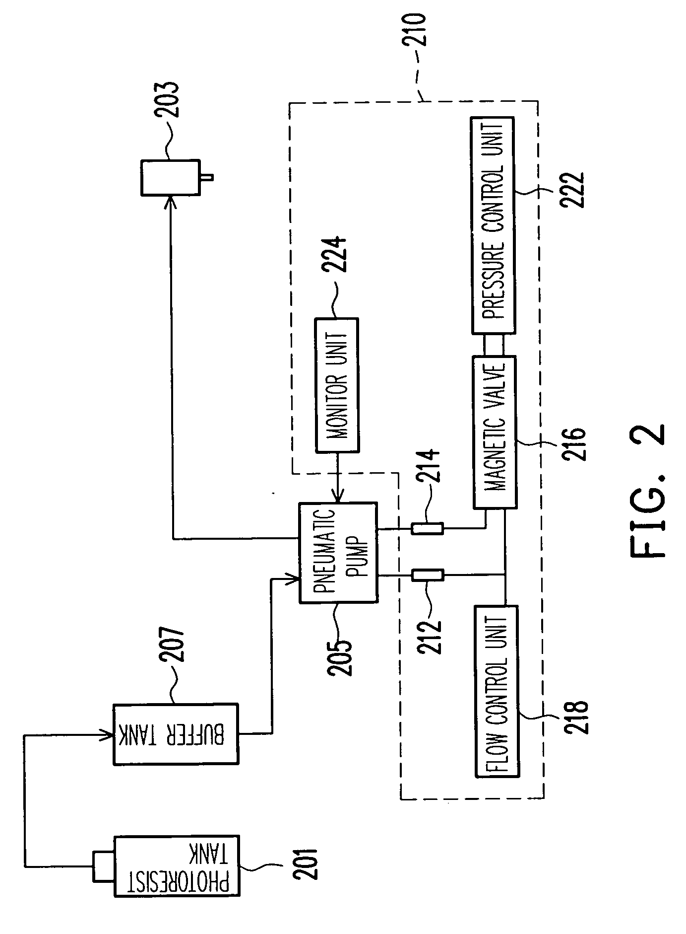 Piping system structure of semiconductor equipment