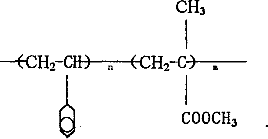 New-type expandable copolymer resin and preparation method thereof