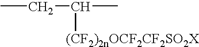 Fluorinated ionic polymers