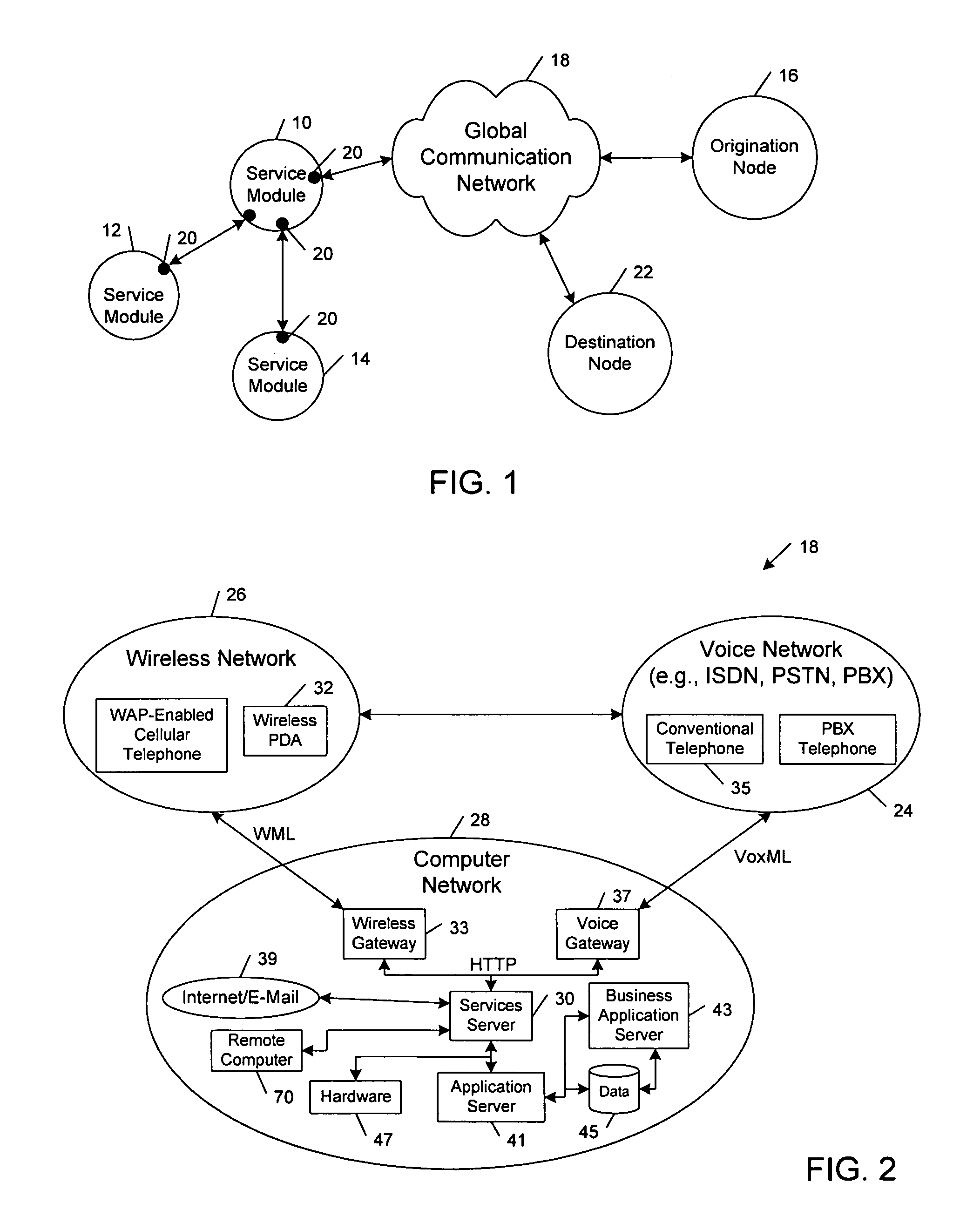 Distributed universal communication module for facilitating delivery of network services to one or more devices communicating over multiple transport facilities
