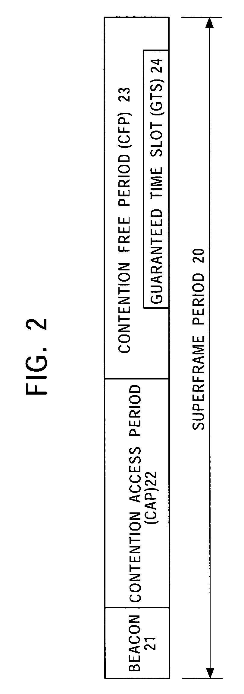Wireless communication system, wireless communication device and method, and computer program