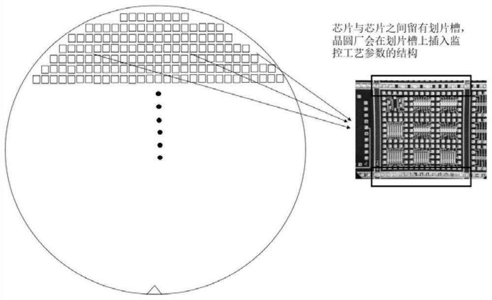 A detection method for wafer passivation layer defects