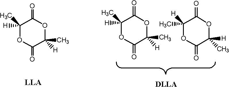 Process for synthesizing lactic acid-serine copolymer by catalyzing and carrying out ring-opening copolymerization on acetate bicyclo guanidine