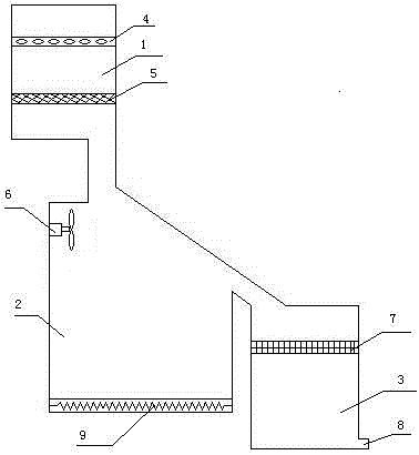 Wastewater treatment device