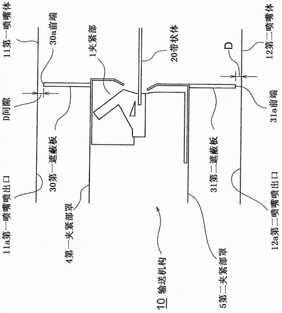 Transverse stretching method and device thereof