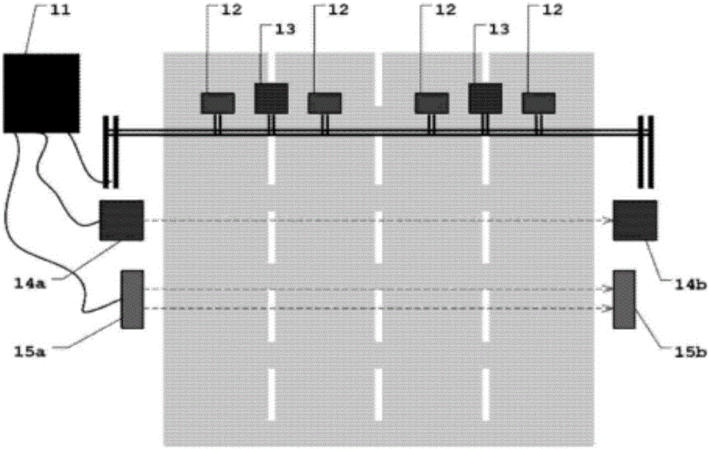 Real-time remote sensing monitoring base site selection method for city motor vehicle tail gas