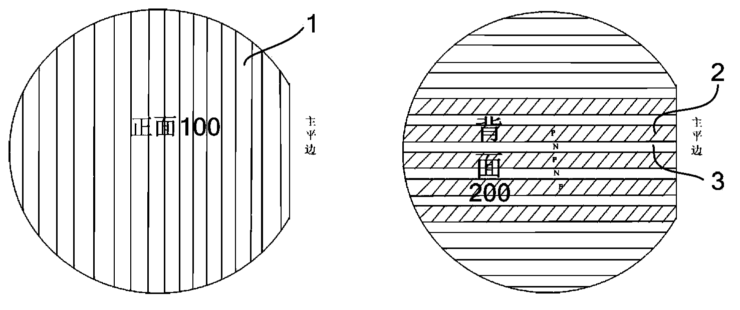 IGBT (insulated gate bipolar transistor) structure with built-in diodes and method for manufacturing IGBT structure