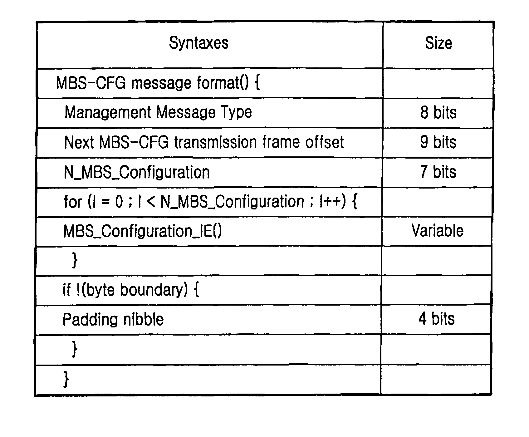 Method and system for transmitting and receiving broadcast service data in a wireless communication system