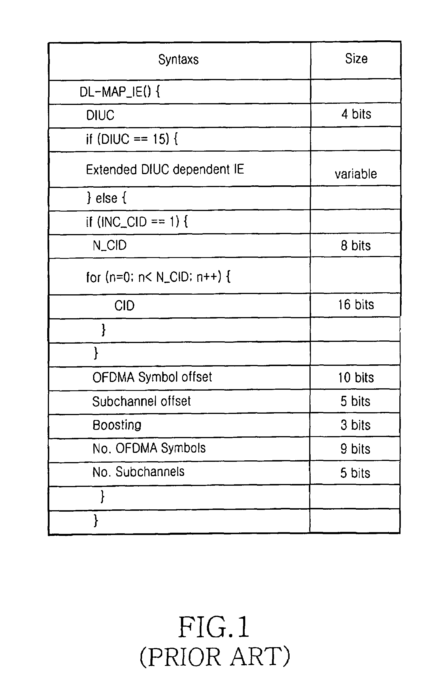Method and system for transmitting and receiving broadcast service data in a wireless communication system