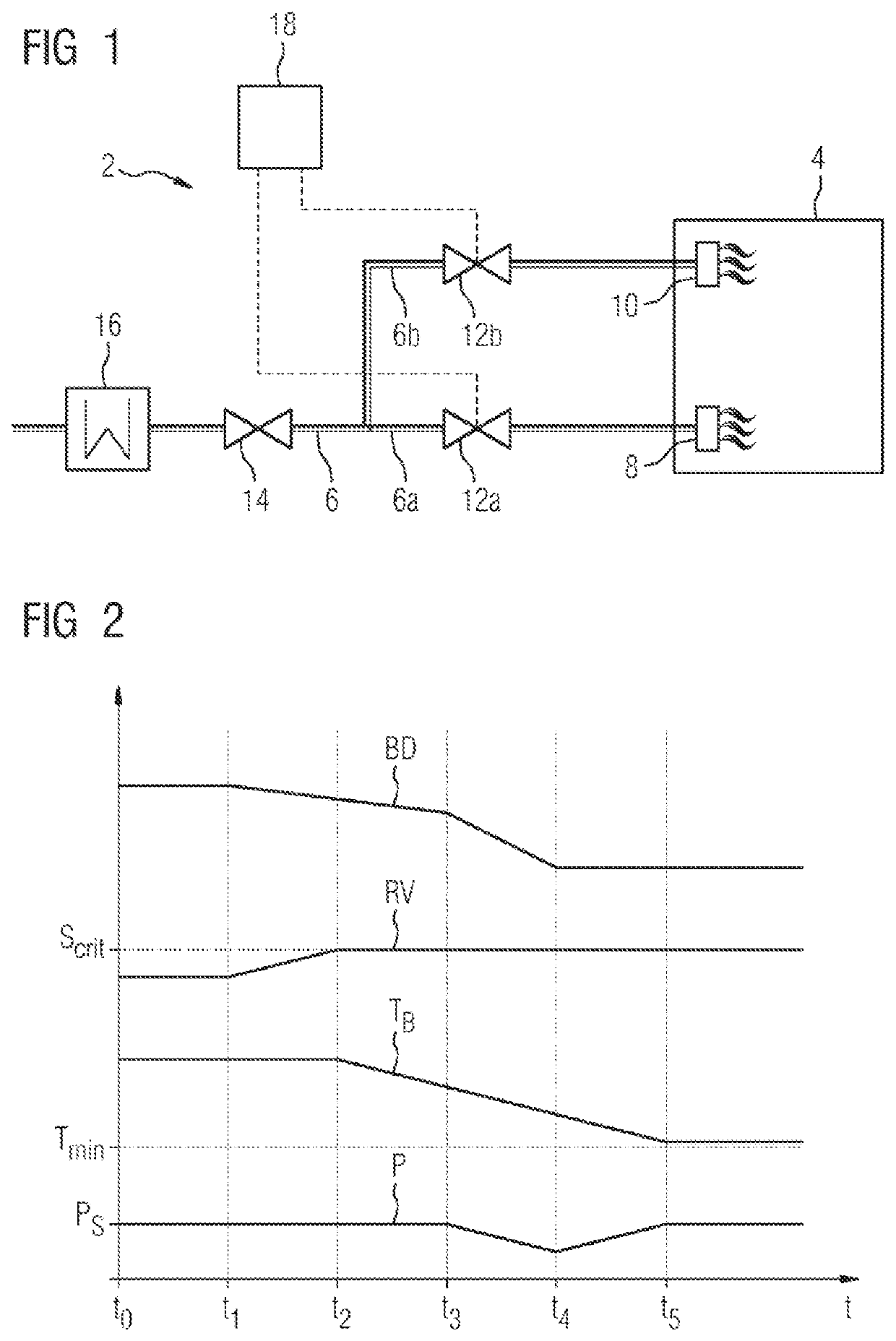 Method for operating a gas turbine plant with gaseous fuel