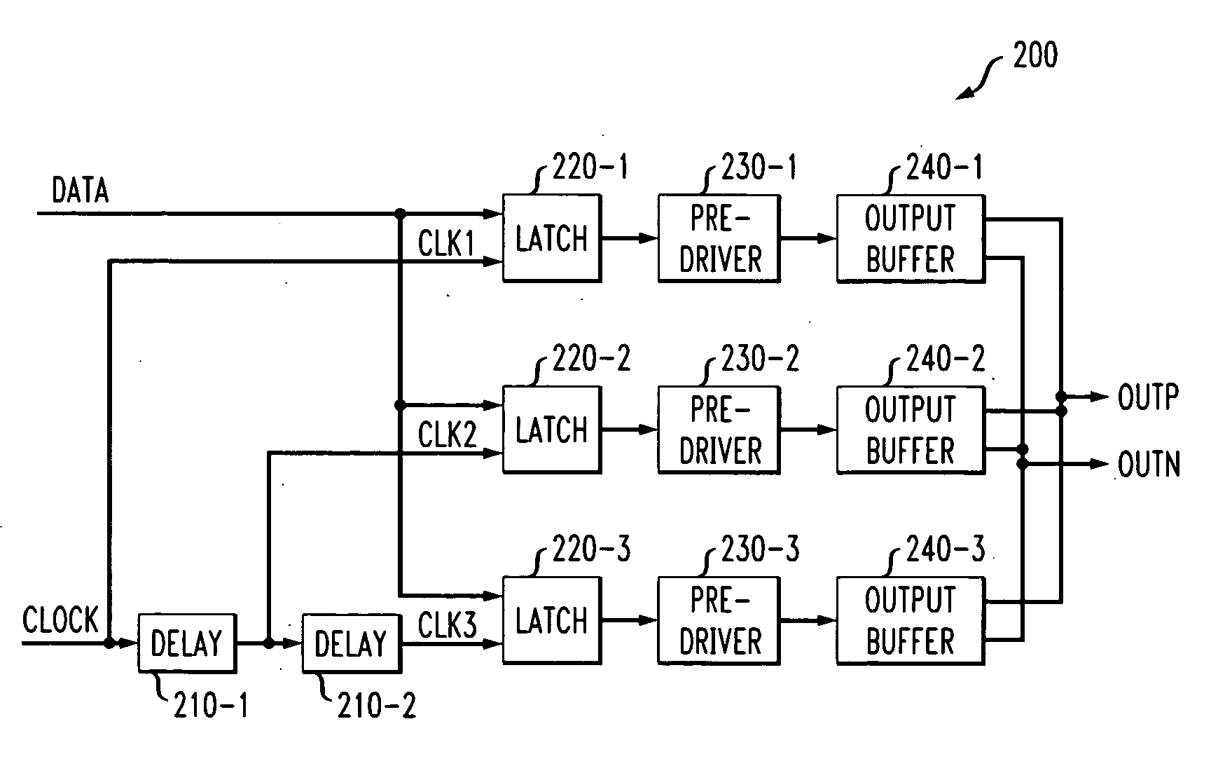 Method and apparatus for slew rate control