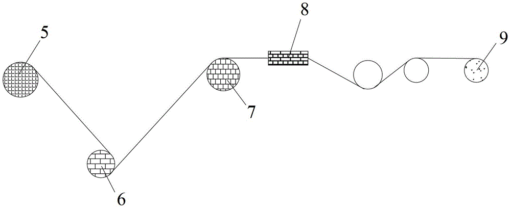 A kind of anti-corona semiconductor mica tape, preparation method and application thereof