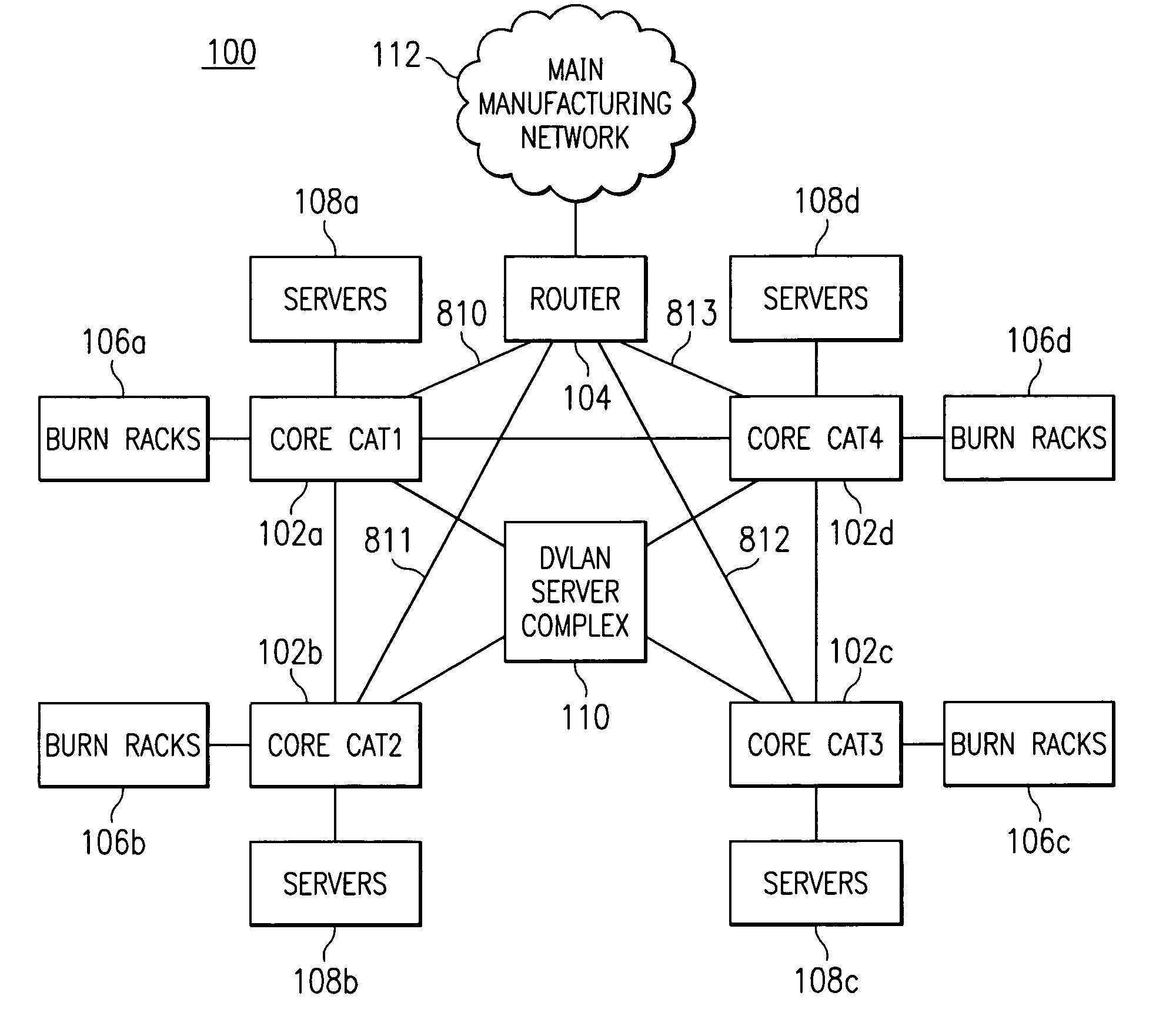 Site-to-site dynamic virtual local area network
