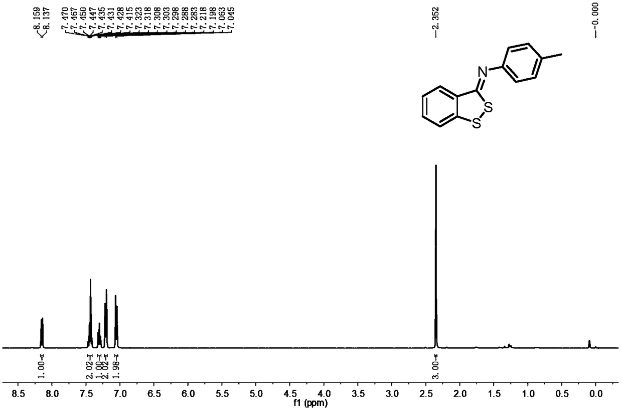 Preparation method of benzodithiocyclopentadiene derivative
