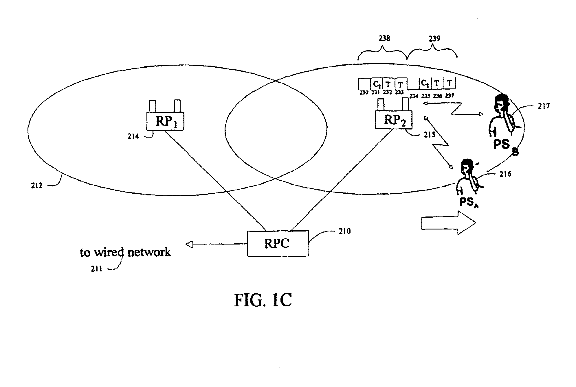 Method and apparatus for handover in TDMA mobile communications system