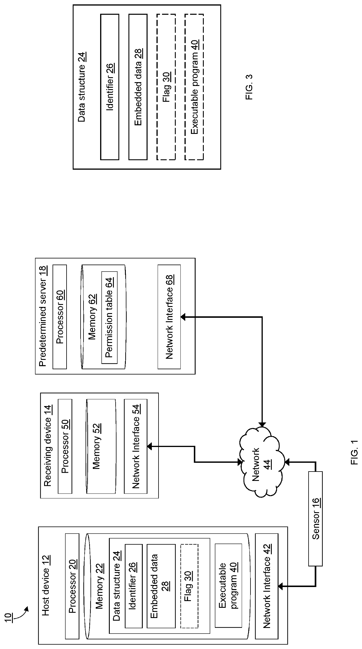 Securing Electronic Data by Automatically Destroying Misdirected Transmissions