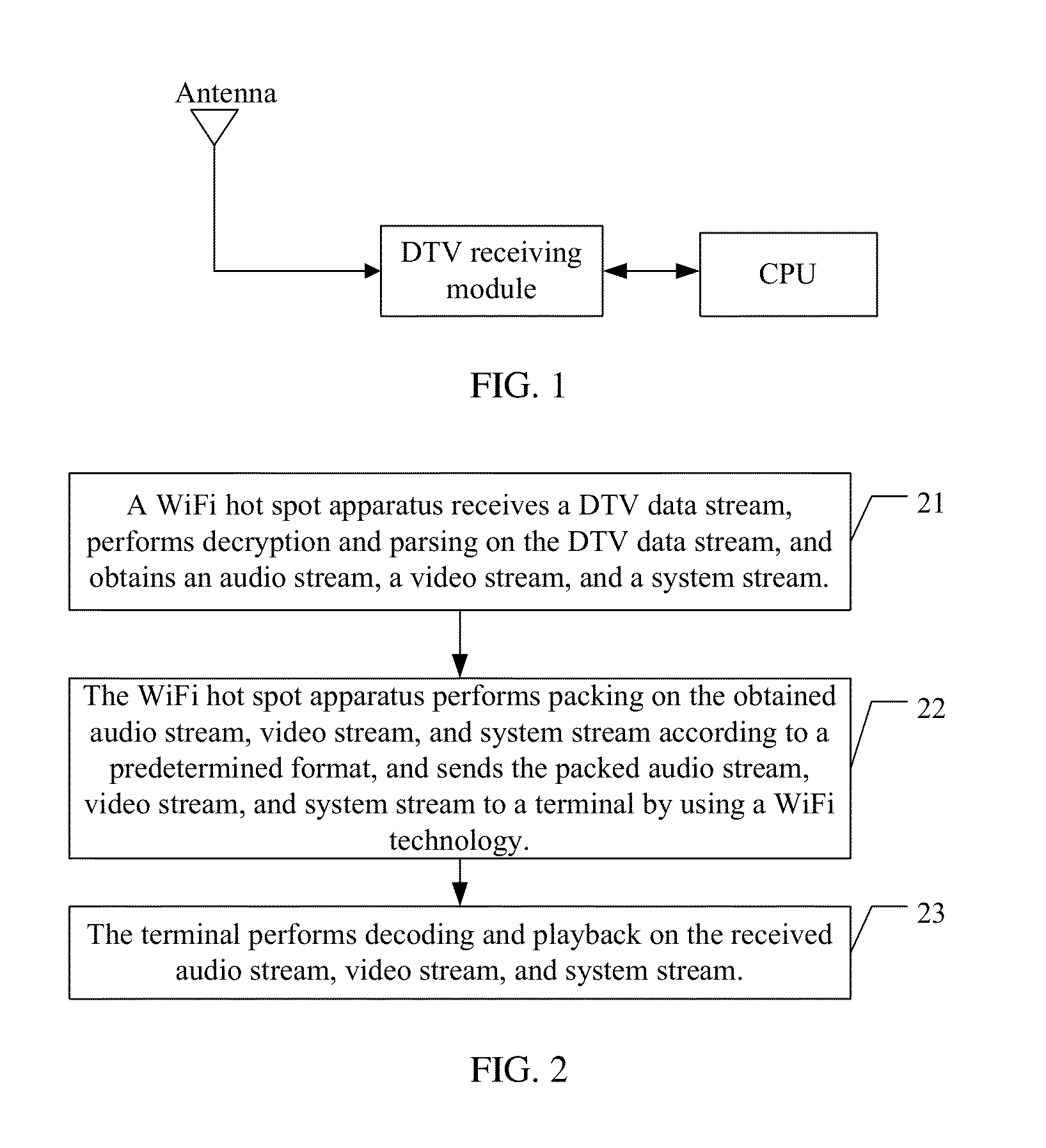 Method for implementing digital television technology and wireless fidelity hot spot apparatus