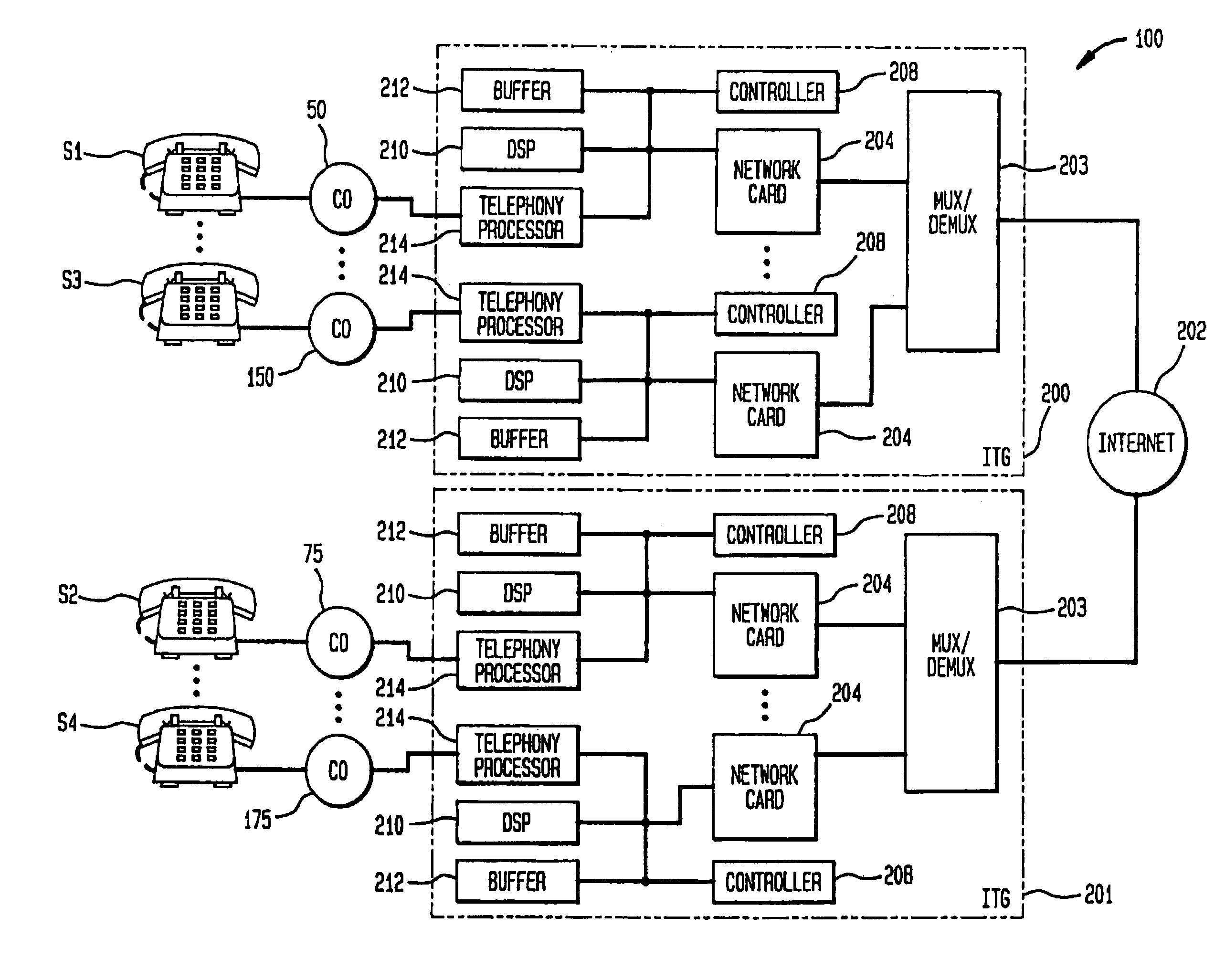 Methods and apparatus for providing voice communications through a packet network