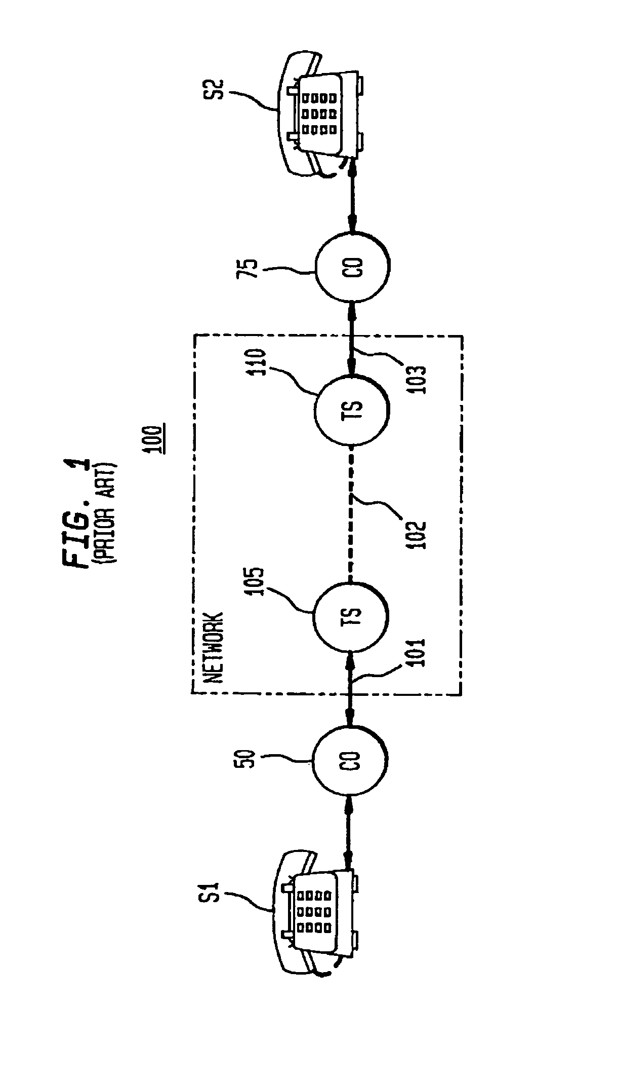 Methods and apparatus for providing voice communications through a packet network