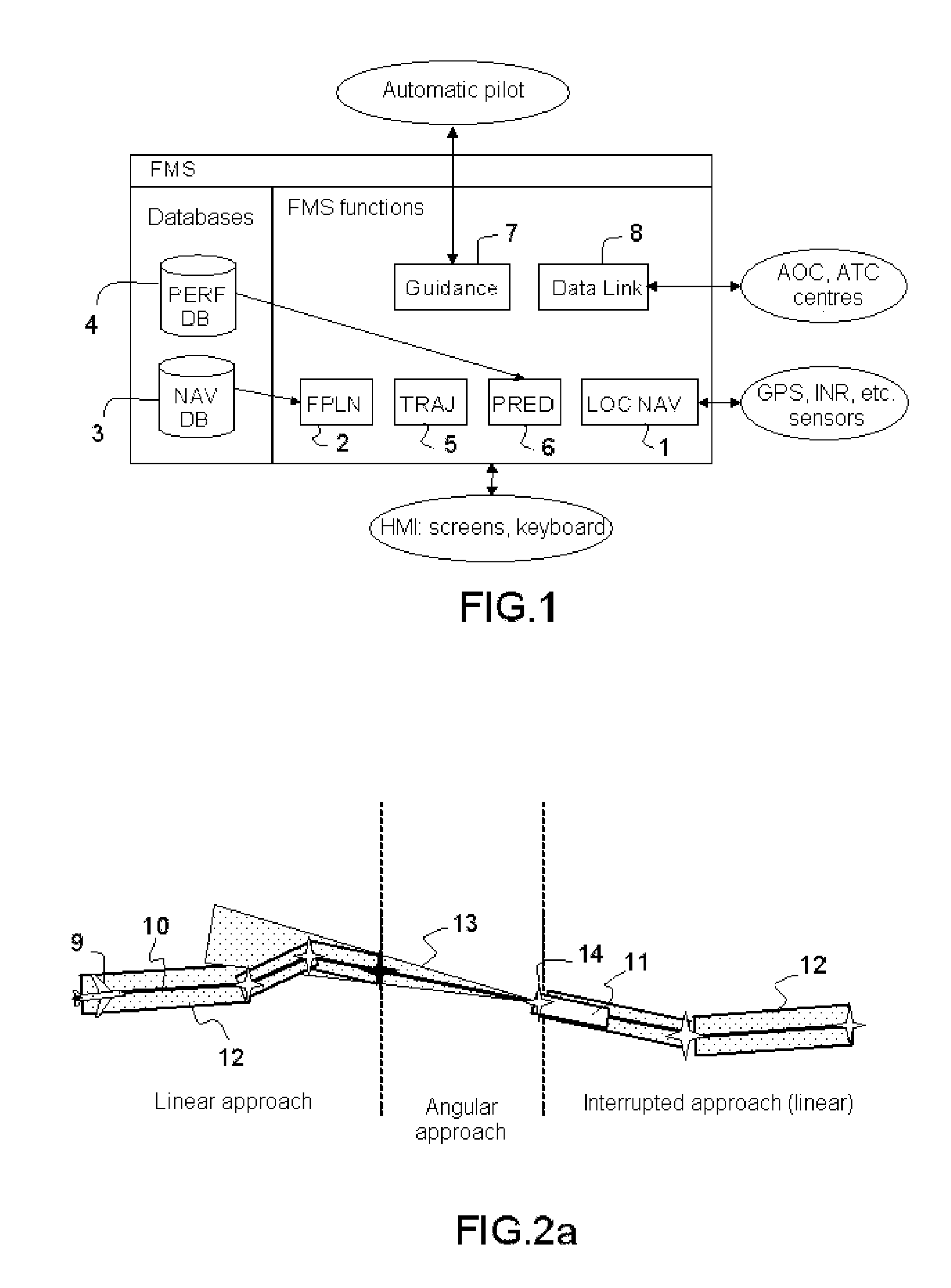 Navigation assistance method based on anticipation of linear or angular deviations