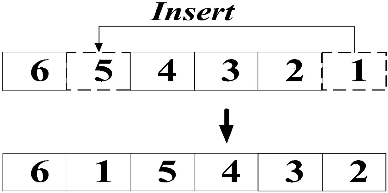 Optimal scheduling method based on multi-plant steelmaking-continuous casting billet production process